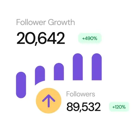 Analytics